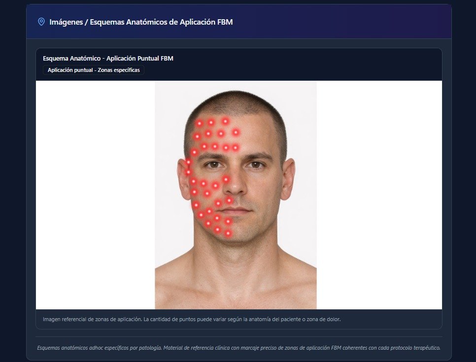 Evidencia científica y referencias bibliográficas de fotobiomodulación